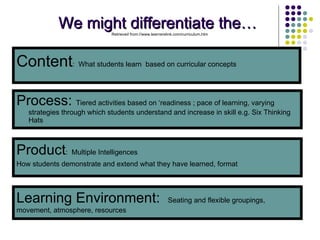 Process:  Tiered activities based on ‘readiness ; pace of learning, varying strategies through which students understand and increase in skill e.g. Six Thinking Hats Content :  What students learn  based on curricular concepts We might differentiate the…   Retrieved from://www.learnerslink.com/curriculum.htm   Product :  Multiple Intelligences How students demonstrate and extend what they have learned, format Learning Environment:  Seating and flexible groupings, movement, atmosphere, resources 