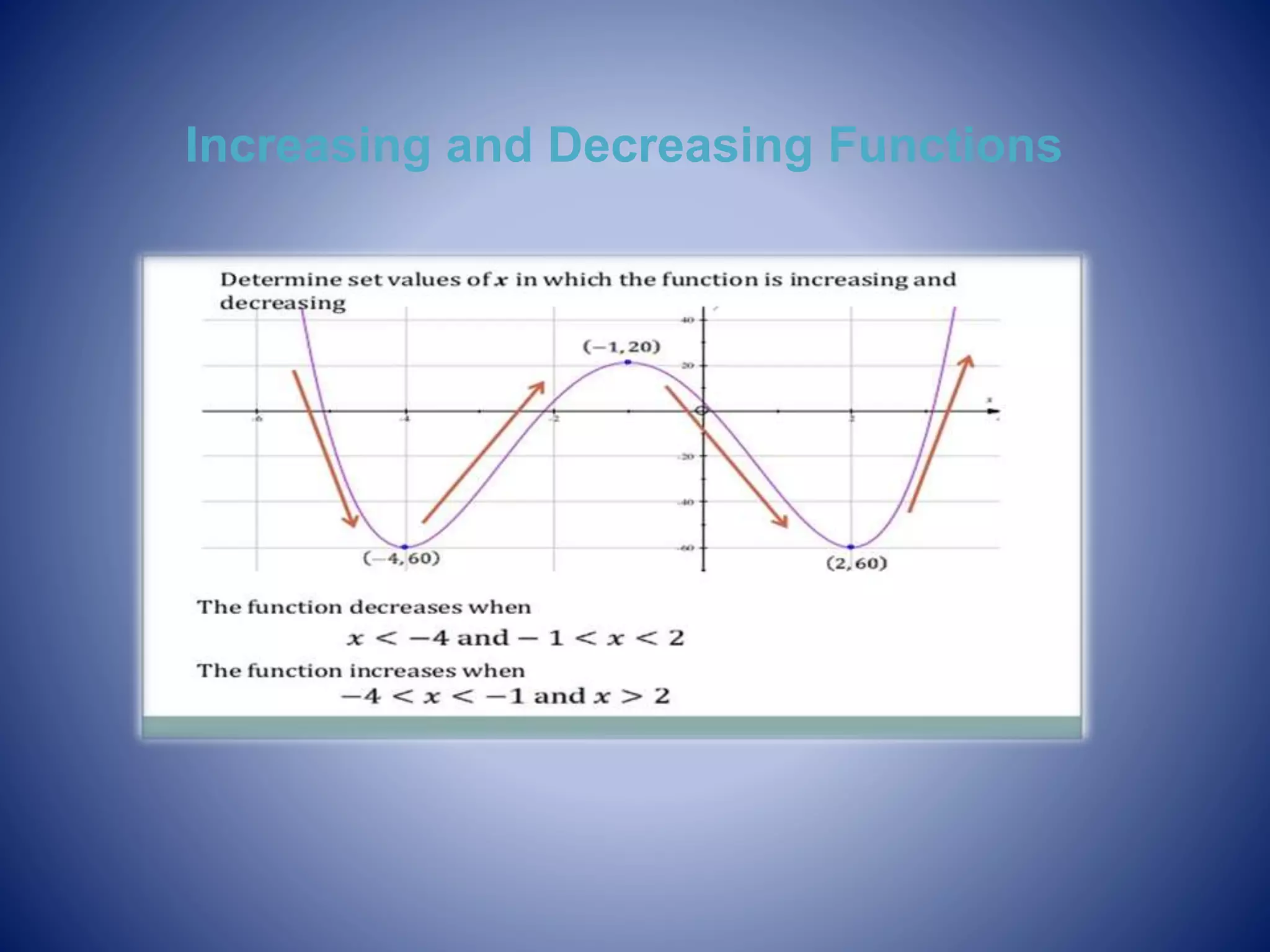 Increasing and Decreasing Functions
 