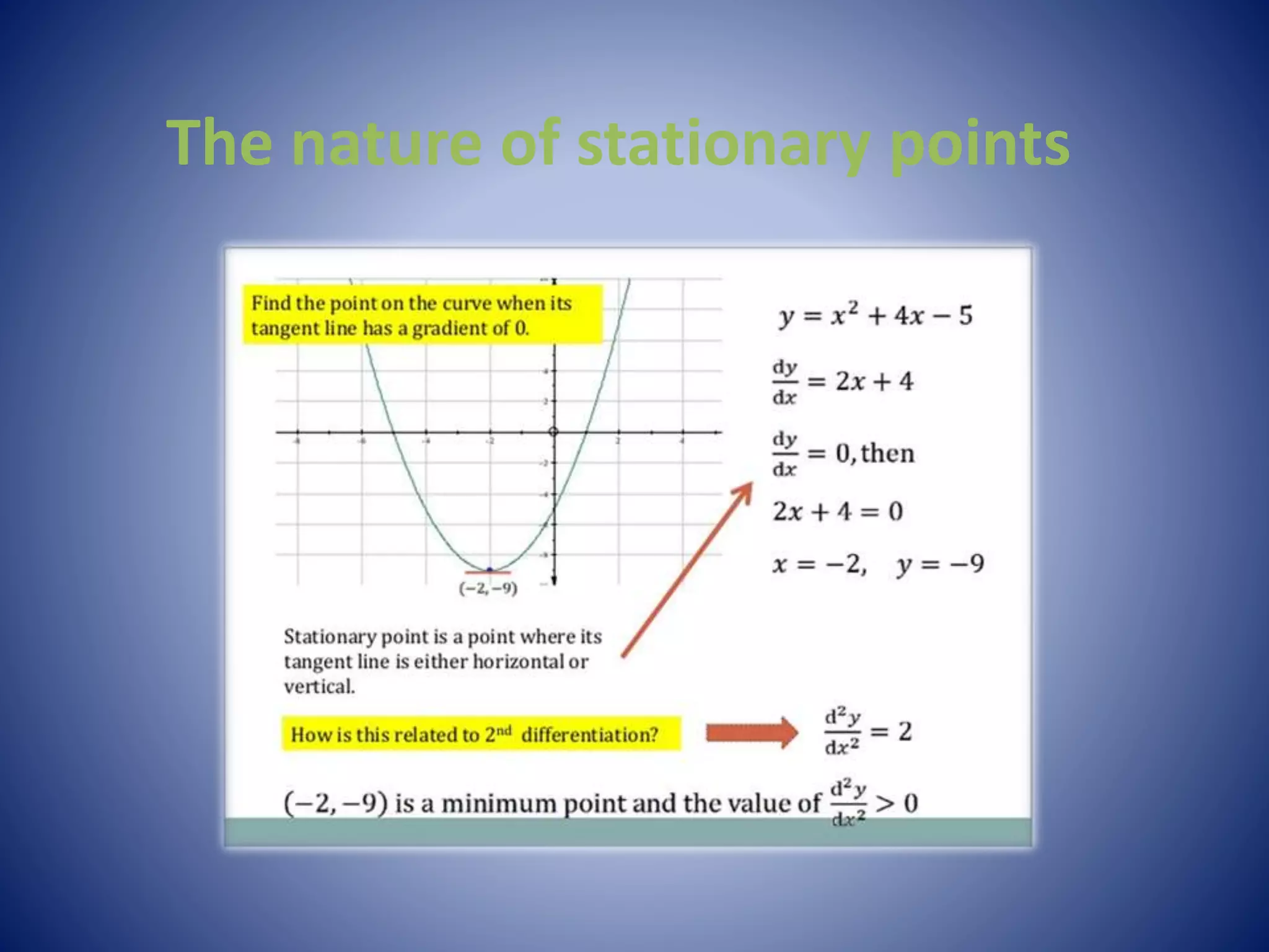The nature of stationary points
 