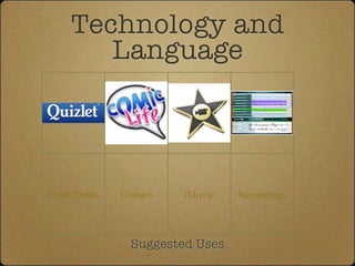 Technology and
       Language




Flash Cards   Comics   iMovie   Recordings




               Suggested Uses
 