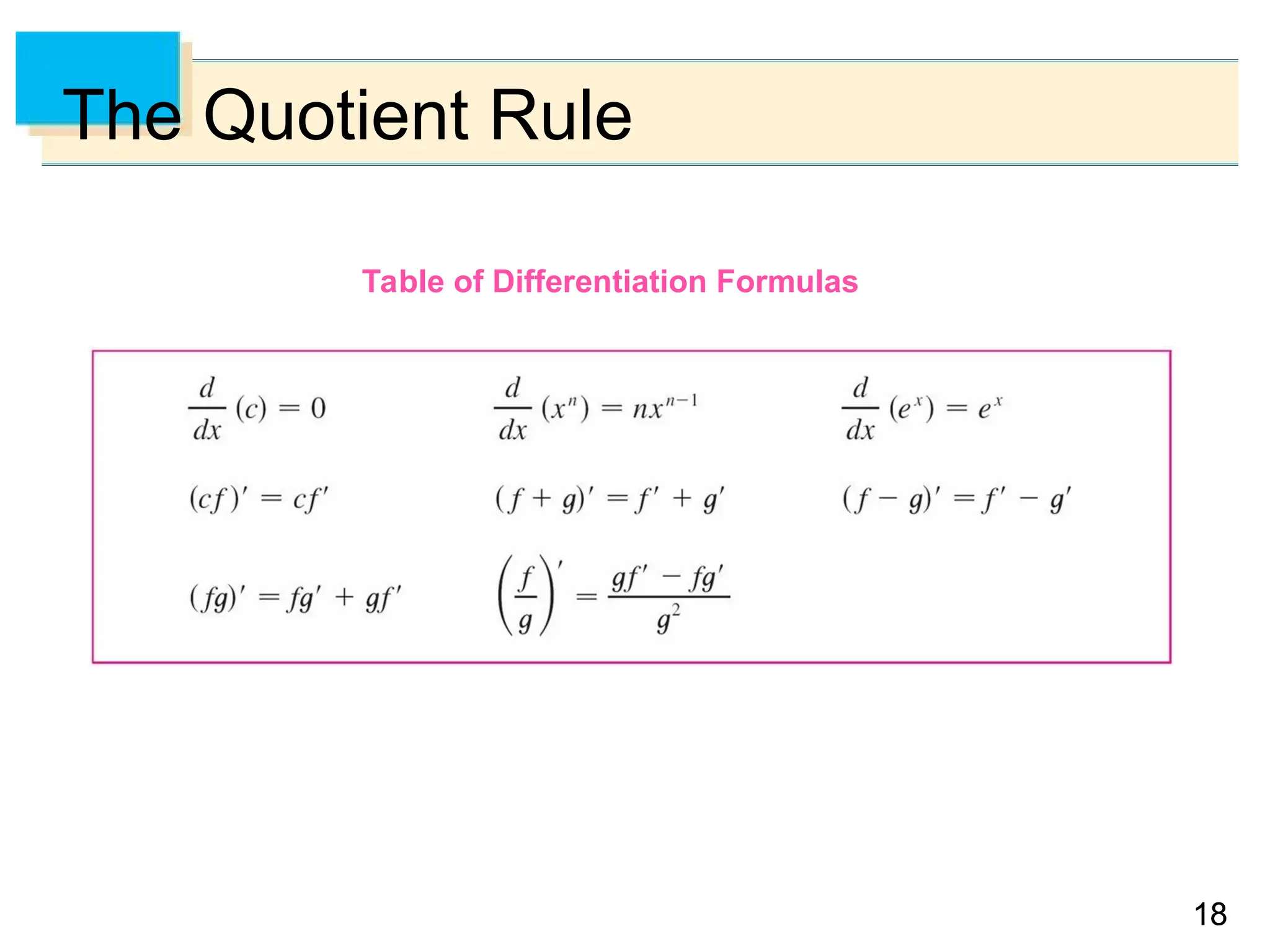 18
18
18
The Quotient Rule
Table of Differentiation Formulas
 