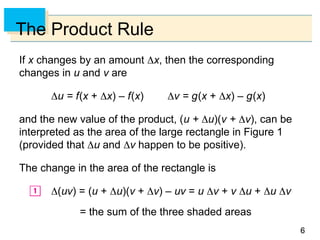 Differentiation rules for learning Calculus | PPT