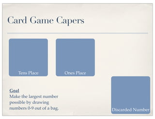 Card Game Capers
Tens Place Ones Place
Discarded Number
Goal
Make the largest number
possible by drawing
numbers 0-9 out of a bag.
 