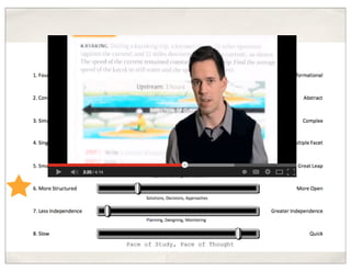 Pace of Study, Pace of Thought
 