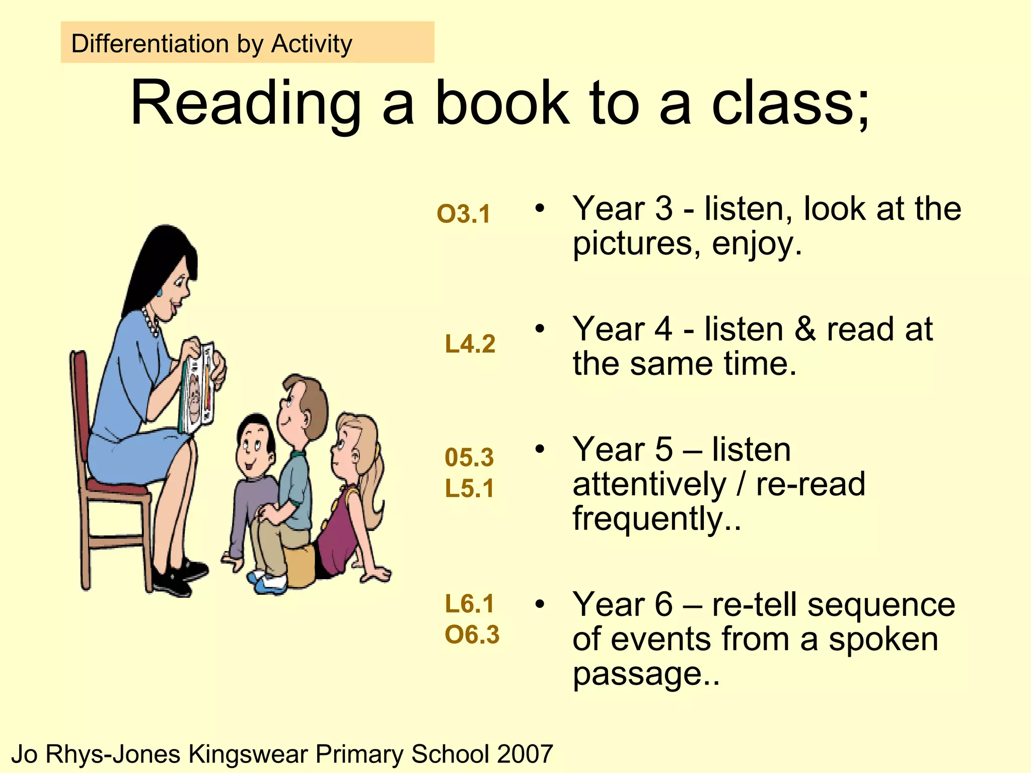 Reading a book to a class; Year 3 - listen, look at the pictures, enjoy. Year 4 - listen & read at the same time. Year 5 – listen attentively / re-read frequently.. Year 6 – re-tell sequence of events from a spoken passage.. O3.1 L4.2 05.3 L5.1 L6.1 O6.3 Differentiation by Activity Jo Rhys-Jones Kingswear Primary School 2007 