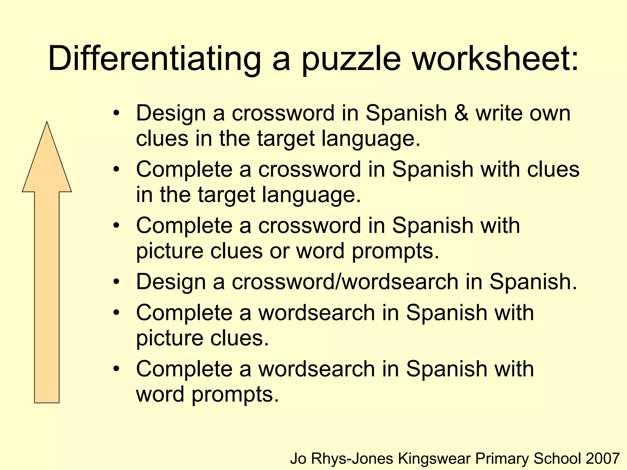 Differentiating a puzzle worksheet: Design a crossword in Spanish & write own clues in the target language. Complete a crossword in Spanish with clues in the target language. Complete a crossword in Spanish with picture clues or word prompts. Design a crossword/wordsearch in Spanish. Complete a wordsearch in Spanish with picture clues. Complete a wordsearch in Spanish with word prompts. Jo Rhys-Jones Kingswear Primary School 2007 