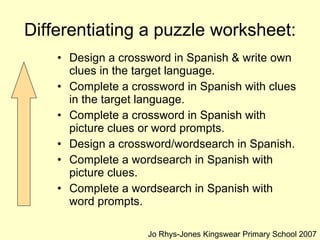 Differentiating a puzzle worksheet: Design a crossword in Spanish & write own clues in the target language. Complete a crossword in Spanish with clues in the target language. Complete a crossword in Spanish with picture clues or word prompts. Design a crossword/wordsearch in Spanish. Complete a wordsearch in Spanish with picture clues. Complete a wordsearch in Spanish with word prompts. Jo Rhys-Jones Kingswear Primary School 2007 