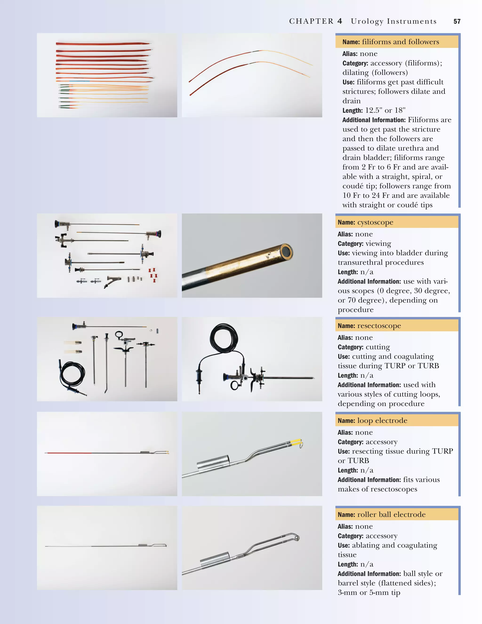 Differentiation surgical instruments | PDF
