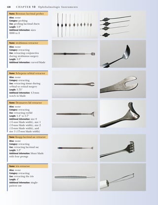130 CHAPTER 10 Ophthalmologic Instruments
Name: Bowman lacrimal probes
Alias: none
Category: probing
Use: probing lacrimal ducts
Length: 5.9"
Additional Information: sizes
0000 to 8
Name: strabismus retractor
Alias: none
Category: retracting
Use: retracting conjunctiva
during strabismus surgery
Length: 5.5"
Additional Information: curved blade
Name: Schepens orbital retractor
Alias: none
Category: retracting
Use: retracting tissue during
orbital or retinal surgery
Length: 5.75"
Additional Information: 4.5-mm
notch in blade
Name: Desmarres lid retractor
Alias: none
Category: retracting
Use: retracting eyelid
Length: 5.4" to 5.7"
Additional Information: size 0
(11-mm blade width), size 1
(13-mm blade width), size 2
(15-mm blade width), and
size 3 (17-mm blade width)
Name: Knapp lacrimal sac retractor
Alias: none
Category: retracting
Use: retracting lacrimal sac
Length: 5.3"
Additional Information: blunt blade
with four prongs
Name: iris retractor
Alias: none
Category: retracting
Use: retracting the iris
Length: 4"
Additional Information: single-
patient use
2545_Ch10_129-144 18/10/11 12:23 PM Page 130
 