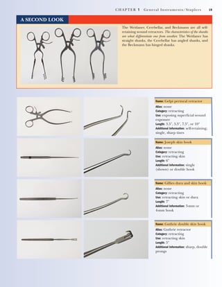 20 CHAPTER 1 General Instruments/Staplers
Name: Kelly retractor
Alias: none
Category: retracting
Use: exposing wound
Lengt...