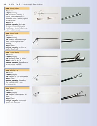 CHAPTER 2 Laparoscopic Instruments 33
Name: biopsy forceps
Alias: none
Category: grasping
Use: obtaining small pieces of t...
