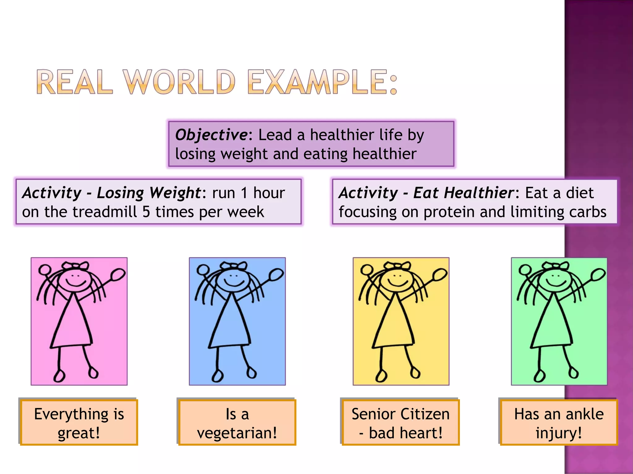 Differentiation vs scaffolding