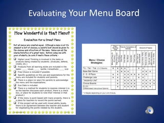 Evaluating Your Menu Board
 
