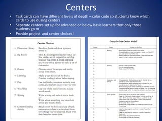 Centers
•   Task cards can have different levels of depth – color code so students know which
    cards to use during centers
•   Separate centers set up for advanced or below basic learners that only those
    students go to
•   Provide project and center choices!
 