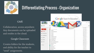Differentiating Process - Organization
GAfE
Collaboration, access anywhere.
Any documents can be uploaded
and resides in the cloud.
Google Classroom
Creates folders for the students,
and ability for the teacher to
“send” assignments.
 