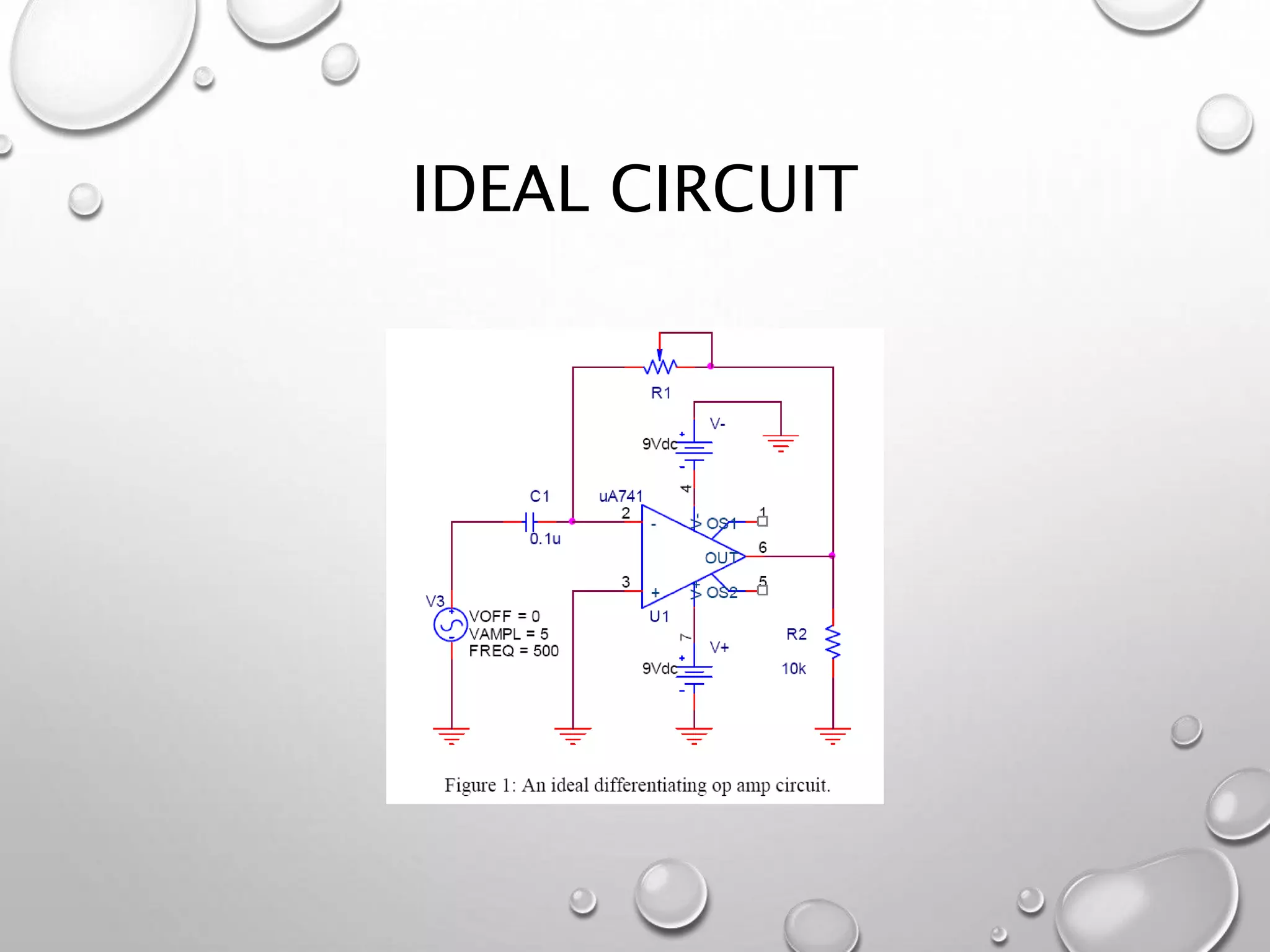 IDEAL CIRCUIT
 