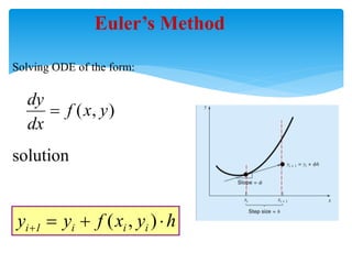 Solving ODE of the form:
solution
)
,
( y
x
f
dx
dy

h
y
x
f
y
y
Solution
y
x
f
dx
dy
i
i
i
1
i 



 )
,
(
:
)
,
(
Euler’s Method
 