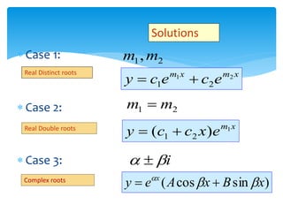 Case 1:
 Case 2:
 Case 3:
x
m
x
m
e
c
e
c
y 2
1
2
1 

x
m
e
x
c
c
y 1
)
( 2
1 

2
1,m
m
i

 
)
sin
cos
( x
B
x
A
e
y x





2
1 m
m 
Real Distinct roots
Real Double roots
Complex roots
Solutions
 