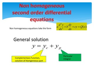Non homogeneous equations take the form
2
2
( )
d y dy
a b cy Q x
dx dx
  
General solution
c p
y y y
 
Complementary Function,
solution of Homgeneous part
Particular
Integral
 