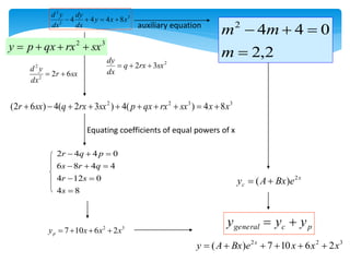 3
2
2
8
4
4
4 x
x
y
dx
dy
dx
y
d




3
2
sx
rx
qx
p
y 



2
3
2 sx
rx
q
dx
dy



sx
r
dx
y
d
6
2
2
2


3
3
2
2
8
4
)
(
4
)
3
2
(
4
)
6
2
( x
x
sx
rx
qx
p
sx
rx
q
sx
r 









Equating coefficients of equal powers of x
8
4
0
12
4
4
4
8
6
0
4
4
2









s
s
r
q
r
s
p
q
r
3
2
2
6
10
7 x
x
x
yp 



auxiliary equation
x
c e
Bx
A
y 2
)
( 

p
c
general y
y
y 

3
2
2
2
6
10
7
)
( x
x
x
e
Bx
A
y x






2
,
2
0
4
4
2




m
m
m
 
