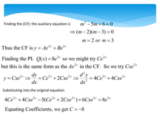 Finding the (CF): the auxiliary equation is 2
5 6 0
m m
  
2 3
m or m
 
2 3
Thus the CF is x x
y Ae Be
 
( 2)( 3) 0
m m
   
2 2
Finding the PI. ( ) 8 so we might try
x x
Q x e Ce

2
2 2 2 2 2
2
2 4 4
x x x x x
dy d y
y Cxe Ce Cxe Ce Cxe
dx dx
      
Substituting into the original equation
2 2 2 2 2 2
4 4 5( 2 ) 6 8
x x x x x x
Ce Cxe Ce Cxe Cxe e
    
Equating Coefficients, we get 8
C  
2 2
but this is the same form as the in the CF. So we try
x x
Ae Cxe
 