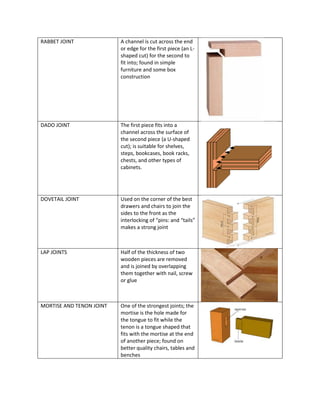 Different Joinery.pdf..................... | PDF