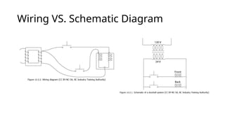 Different Kinds of Diagrams use in Electronics.pptx