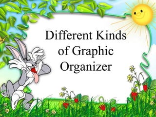 Different Kinds
of Graphic
Organizer
 