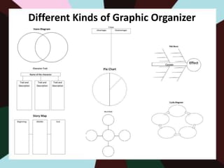 Graphic Organizers Templates For Powerpoint Edraw vrogue co Graphic Organizers Templates For Powerpoint Edraw vrogue co