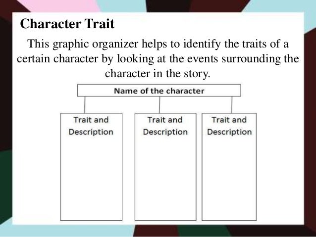 Different kinds of graphic organizer