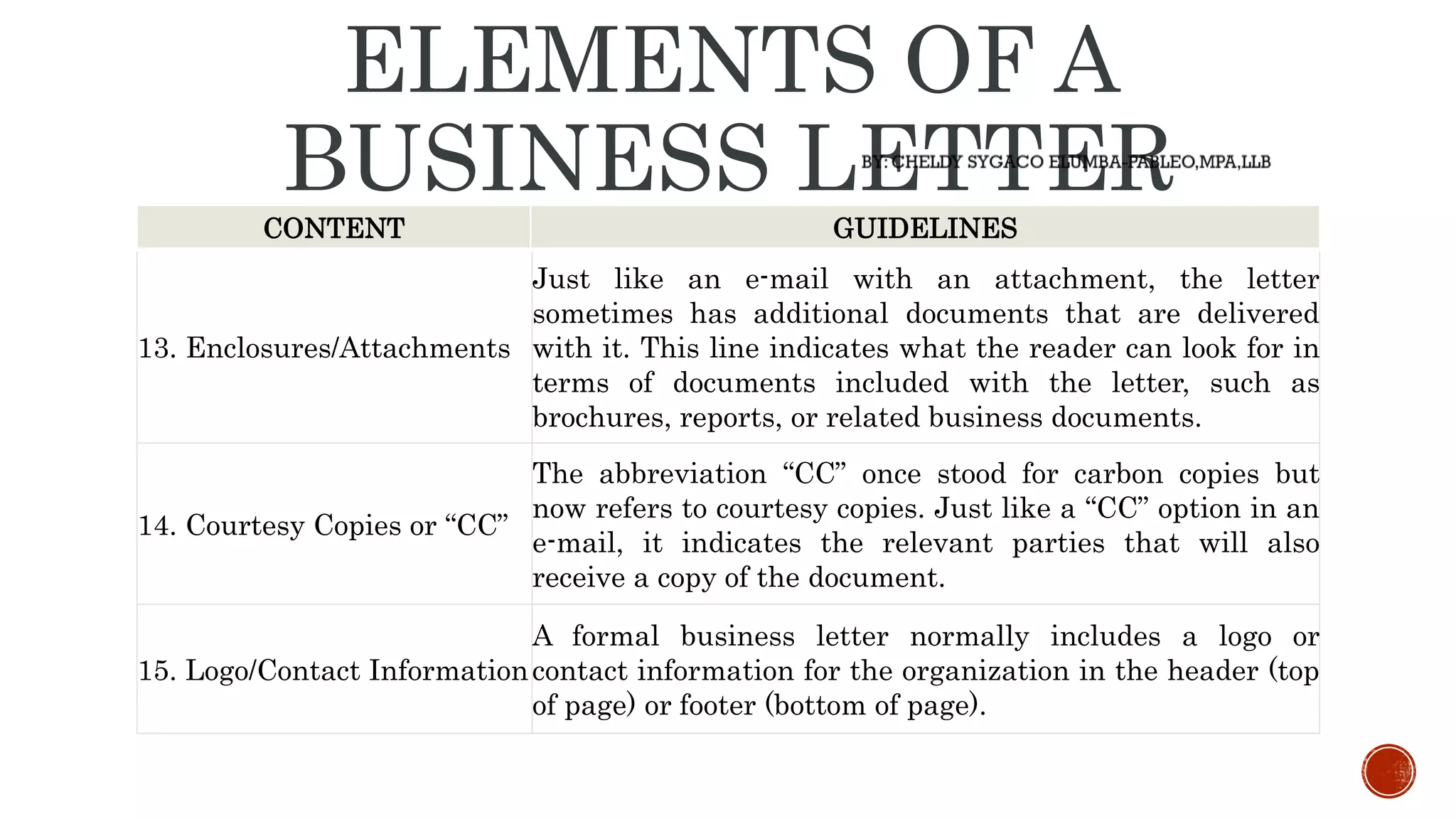 Different kinds of memorandum | PPTX