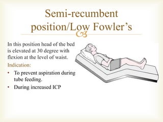 Different Kinds Of Positions pptx Different Kinds Of Positions pptx
