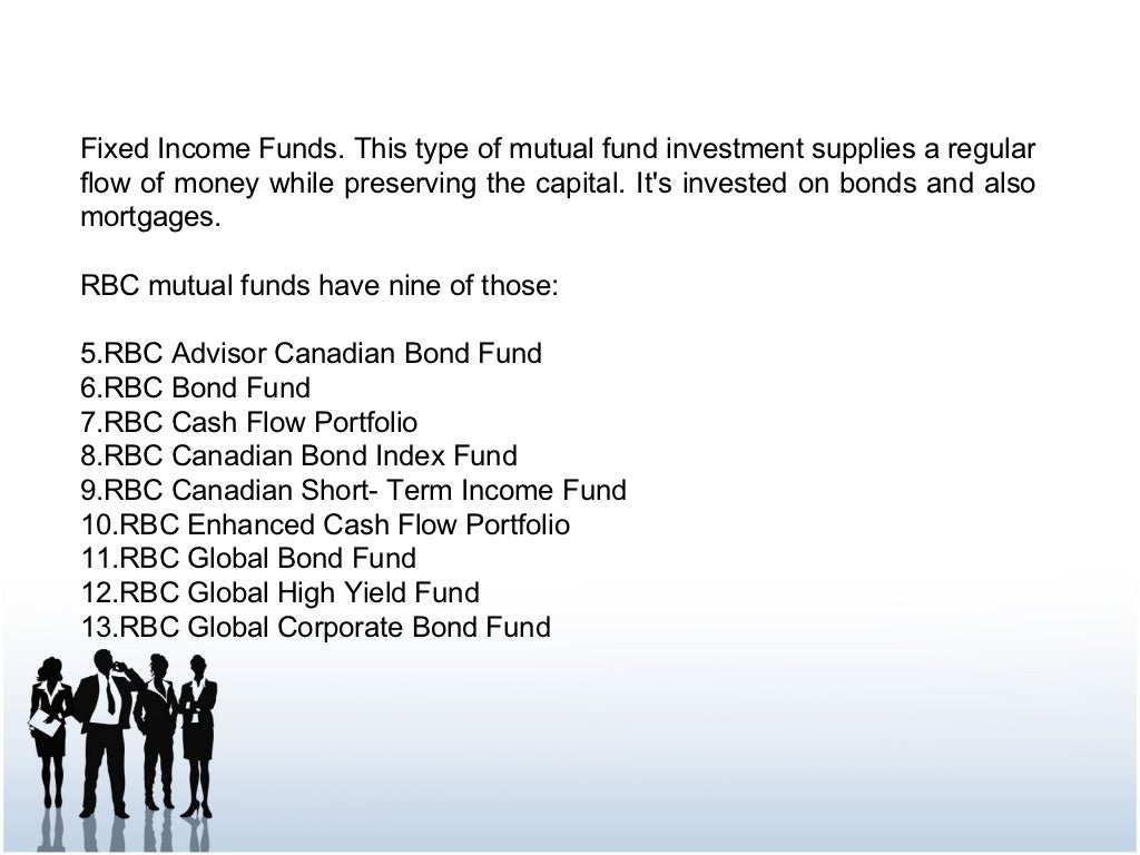 Different kinds of rbc mutual funds