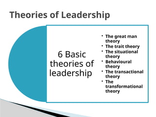 Comprehensive Overview of Leadership Theories and Their Applications | PPTX