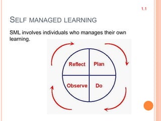 SELF MANAGED LEARNING
SML involves individuals who manages their own
learning.
1.1
 