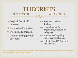 
THEORISTS
STRENGTH
 Logical, "vertical"
thinkers.
 Rational and objective.
 Disciplined approach.
 Good at asking probing
questions.
WEAKNESS
 Restricted in lateral
thinking.
 Low tolerance for
uncertainty, disorder or
ambiguity.
 Intolerant of anything
subjective or intuitive.
 Full of "should", "oughts"
and "musts“.
http://www.ukessays.com/essays/education/a-documentation-differentiating-different-learning-styles-
education-essay.php#ixzz3Q8QG26yE
 