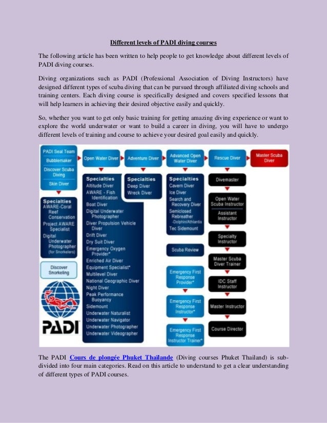 Different levels of padi diving courses