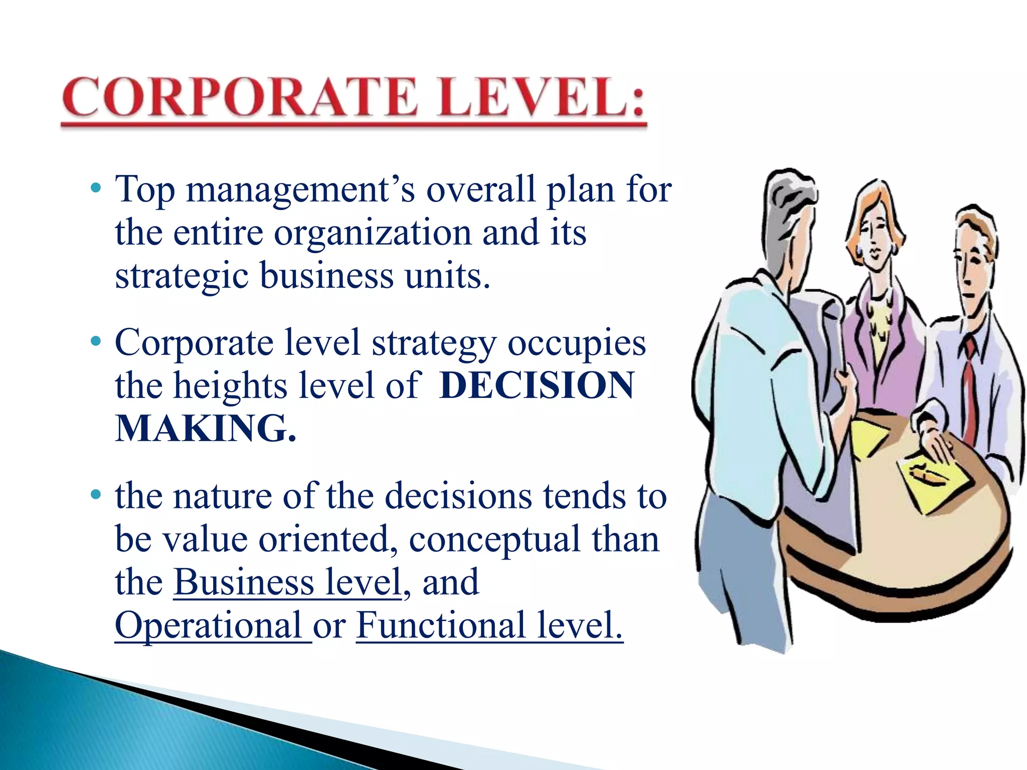 • Top management’s overall plan for
the entire organization and its
strategic business units.
• Corporate level strategy occupies
the heights level of DECISION
MAKING.
• the nature of the decisions tends to
be value oriented, conceptual than
the Business level, and
Operational or Functional level.
 