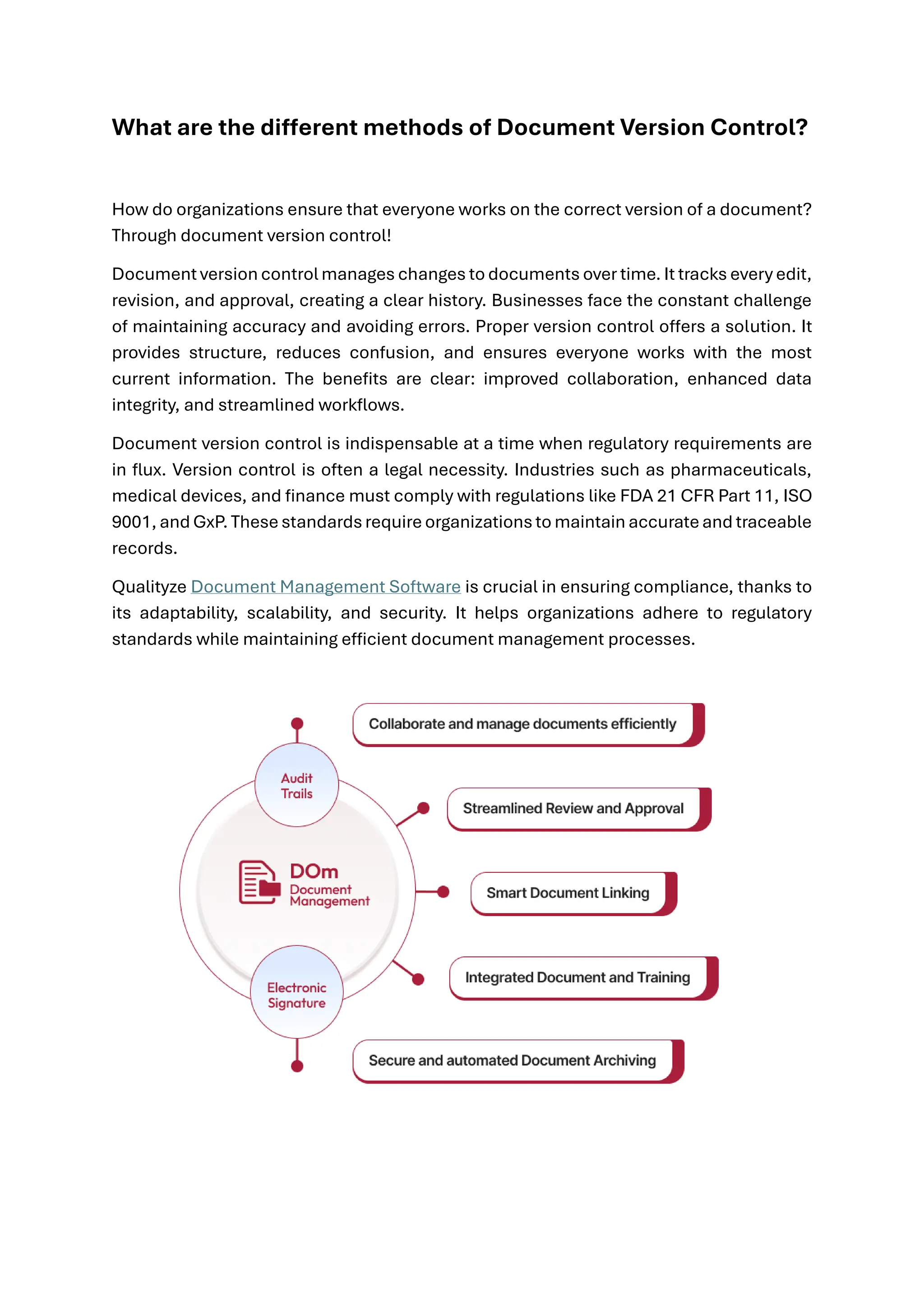 What are the different methods of Document Version Control?
How do organizations ensure that everyone works on the correct version of a document?
Through document version control!
Document version control manages changes to documents over time. It tracks every edit,
revision, and approval, creating a clear history. Businesses face the constant challenge
of maintaining accuracy and avoiding errors. Proper version control offers a solution. It
provides structure, reduces confusion, and ensures everyone works with the most
current information. The benefits are clear: improved collaboration, enhanced data
integrity, and streamlined workflows.
Document version control is indispensable at a time when regulatory requirements are
in flux. Version control is often a legal necessity. Industries such as pharmaceuticals,
medical devices, and finance must comply with regulations like FDA 21 CFR Part 11, ISO
9001, and GxP. These standards require organizations to maintain accurateand traceable
records.
Qualityze Document Management Software is crucial in ensuring compliance, thanks to
its adaptability, scalability, and security. It helps organizations adhere to regulatory
standards while maintaining efficient document management processes.
 