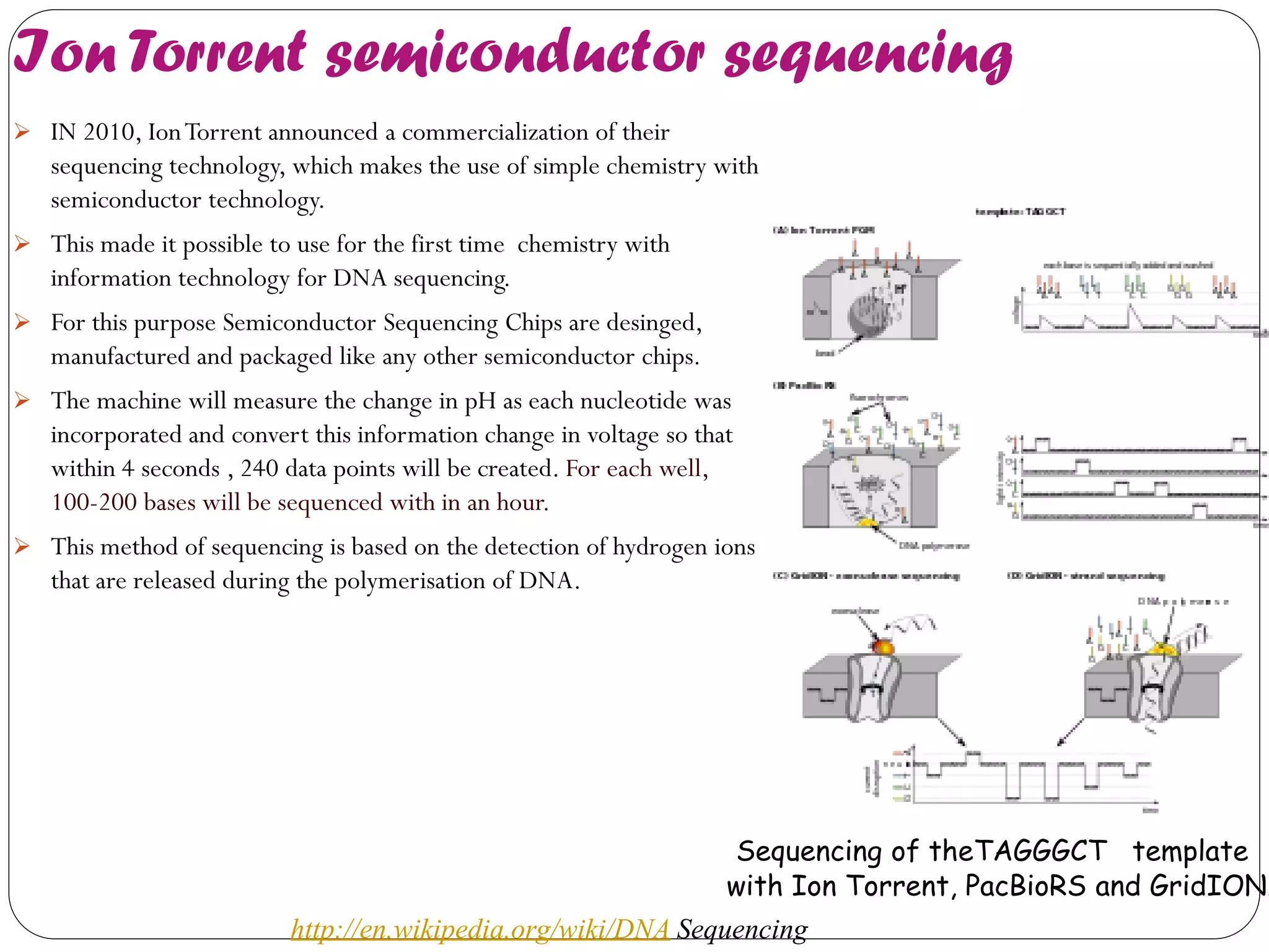Ion Torrent semiconductor sequencing 
IN 2010, Ion Torrent announced a commercialization of their sequencing technology, which makes the use of simple chemistry with semiconductor technology. 
This made it possible to use for the first time chemistry with information technology for DNA sequencing. 
For this purpose Semiconductor Sequencing Chips are desinged, manufactured and packaged like any other semiconductor chips. 
The machine will measure the change in pH as each nucleotide was incorporated and convert this information change in voltage so that within 4 seconds , 240 data points will be created. For each well, 100-200 bases will be sequenced with in an hour. 
This method of sequencing is based on the detection of hydrogen ions that are released during the polymerisation of DNA. 
Sequencing of theTAGGGCT template with Ion Torrent, PacBioRS and GridION. 
http://en.wikipedia.org/wiki/DNA Sequencing  