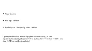 Semi Rigid Fixation Examples Comprehensive Overview of Osteosynthesis Fixation Methods for ...
