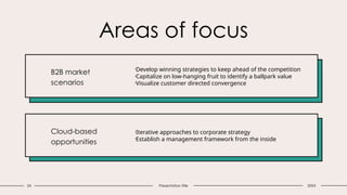 24 Presentation title
Areas of focus
B2B market
scenarios​
•Develop winning strategies to keep ahead of the competition
•Capitalize on low-hanging fruit to identify a ballpark value
•Visualize customer directed convergence
Cloud-based
opportunities
•Iterative approaches to corporate strategy
•Establish a management framework from the inside
20XX
 