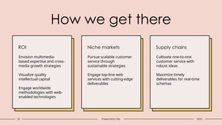 25 Presentation title
How we get there​
ROI​
Envision multimedia-
based expertise and cross-
media growth strategies​
Visualize quality
intellectual capital​
Engage worldwide
methodologies with web-
enabled technologies​
​
Niche markets
Pursue scalable customer
service through
sustainable strategies​
Engage top-line web
services with cutting-edge
deliverables​
Supply chains​
Cultivate one-to-one
customer service with
robust ideas​
Maximize timely
deliverables for real-time
schemas
20XX
 
