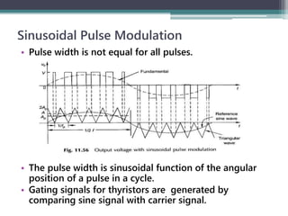 Different methods of pwm for inverter control | PPTX