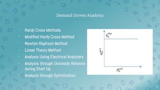 Demand Driven Analysis
- Hardy Cross Methods
- Modified Hardy Cross Method
- Newton-Raphson Method
- Linear Theory Method
- Analysis Using Electrical Analyzers
- Analysis through Unsteady Behavior
during Start-Up
- Analysis through Optimization
4
 