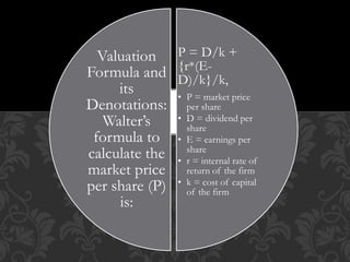 P = D/k +
{r*(E-
D)/k}/k,
• P = market price
per share
• D = dividend per
share
• E = earnings per
share
• r = internal rate of
return of the firm
• k = cost of capital
of the firm
Valuation
Formula and
its
Denotations:
Walter’s
formula to
calculate the
market price
per share (P)
is:
 