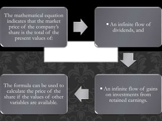 The mathematical equation
indicates that the market
price of the company’s
share is the total of the
present values of:
◾An infinite flow of
dividends, and
◾An infinite flow of gains
on investments from
retained earnings.
The formula can be used to
calculate the price of the
share if the values of other
variables are available.
 