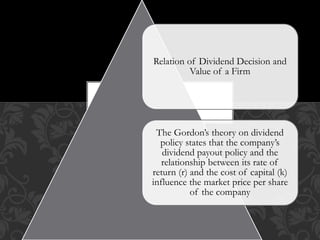 Relation of Dividend Decision and
Value of a Firm
The Gordon’s theory on dividend
policy states that the company’s
dividend payout policy and the
relationship between its rate of
return (r) and the cost of capital (k)
influence the market price per share
of the company
 