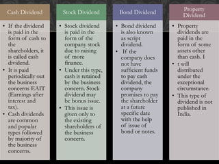 Cash Dividend
• If the dividend
is paid in the
form of cash to
the
shareholders, it
is called cash
dividend.
• It is paid
periodically out
the business
concerns EAIT
(Earnings after
interest and
tax).
• Cash dividends
are common
and popular
types followed
by majority of
the business
concerns.
Stock Dividend
• Stock dividend
is paid in the
form of the
company stock
due to raising
of more
finance.
• Under this type,
cash is retained
by the business
concern. Stock
dividend may
be bonus issue.
• This issue is
given only to
the existing
shareholders of
the business
concern.
Bond Dividend
• Bond dividend
is also known
as script
dividend.
• If the
company does
not have
sufficient funds
to pay cash
dividend, the
company
promises to pay
the shareholder
at a future
specific date
with the help
of issue of
bond or notes.
Property
Dividend
• Property
dividends are
paid in the
form of some
assets other
than cash. I
• t will
distributed
under the
exceptional
circumstance.
• This type of
dividend is not
published in
India.
 