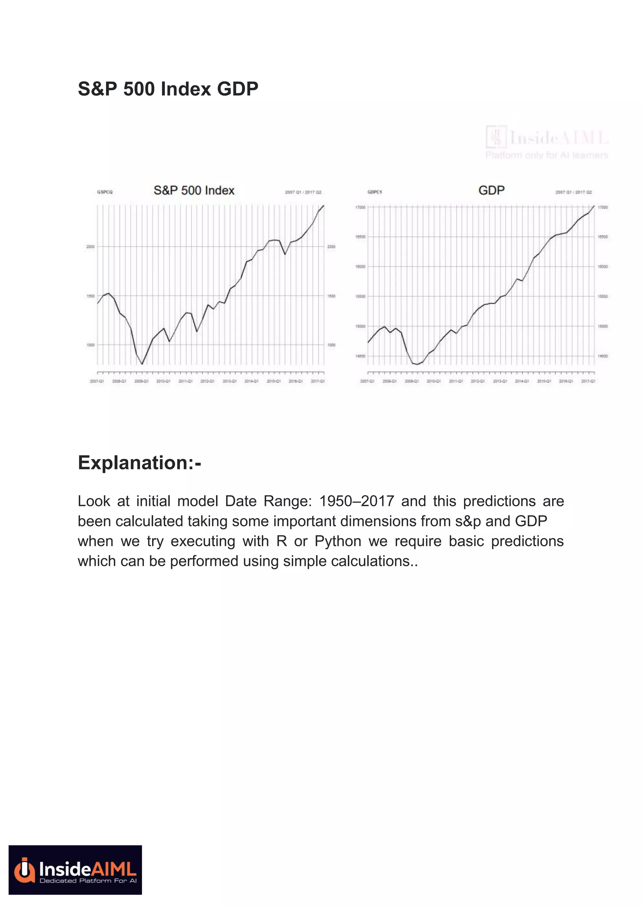 S&P 500 Index GDP
Explanation:-
Look at initial model Date Range: 1950–2017 and this predictions are
been calculated taking some important dimensions from s&p and GDP
when we try executing with R or Python we require basic predictions
which can be performed using simple calculations..
 